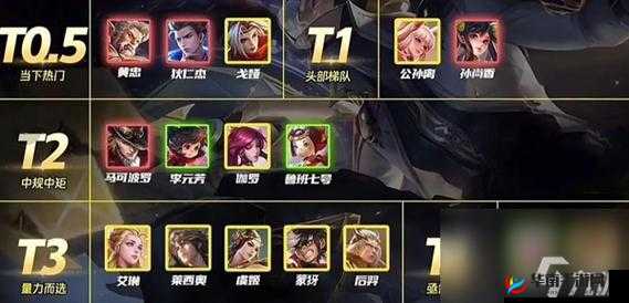 《王者荣耀射手钟爱末世的原因深度解析》