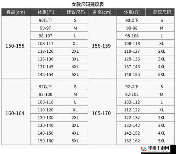 国产尺码和欧洲尺码表 2022：完整对照解析