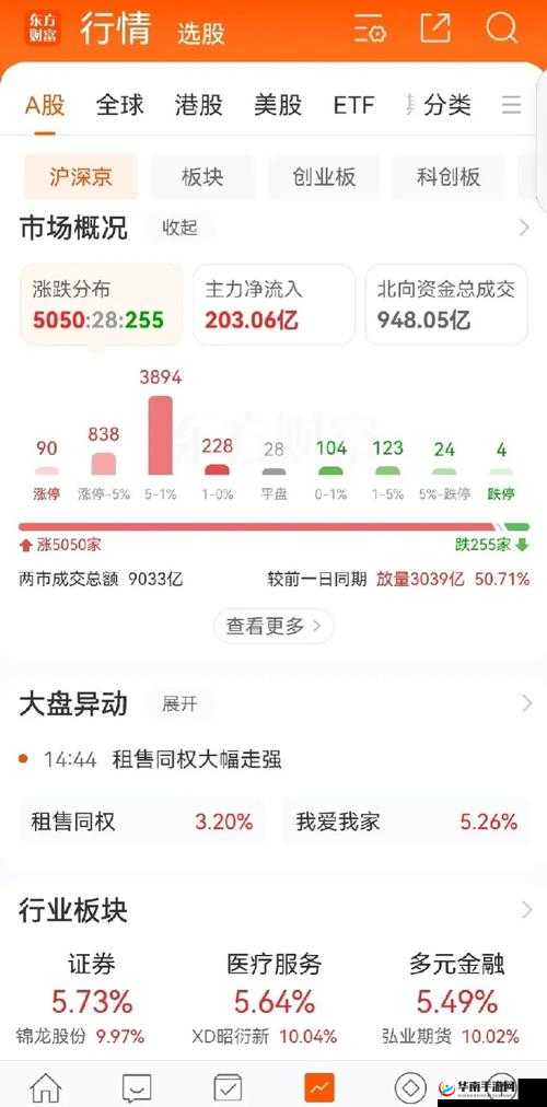 免费行情网站推荐理由：数据精准服务贴心