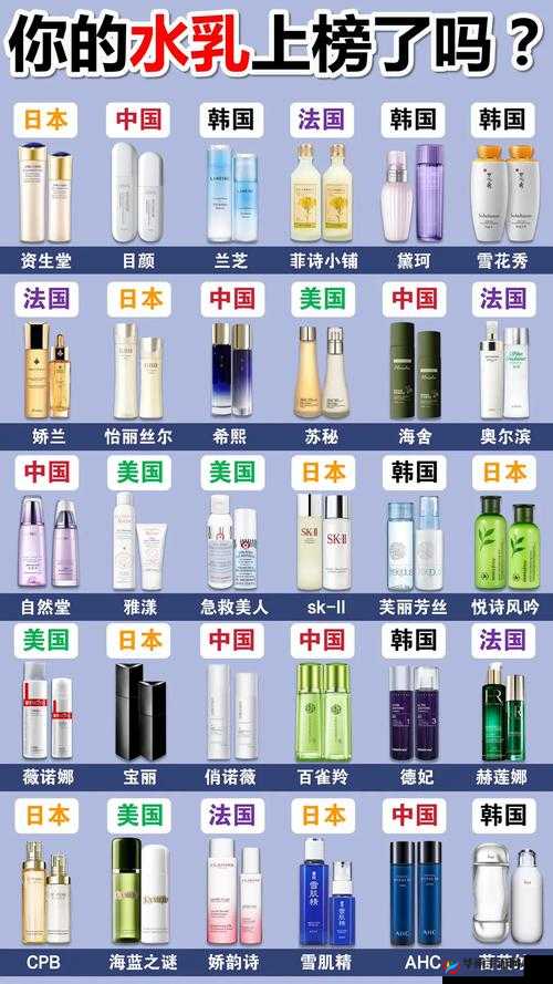 日本产品和韩国产品的区别知乎：深度解析
