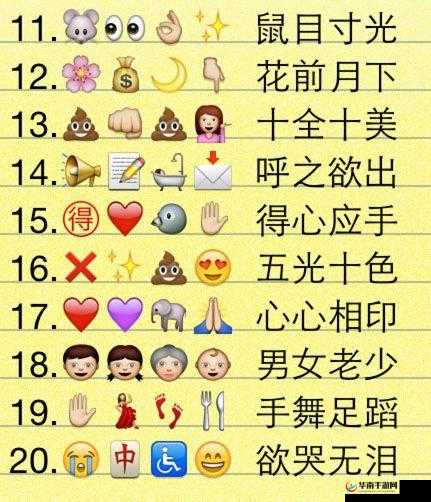 微信看图知成语尚书第28关攻略及关卡答案大全全解析