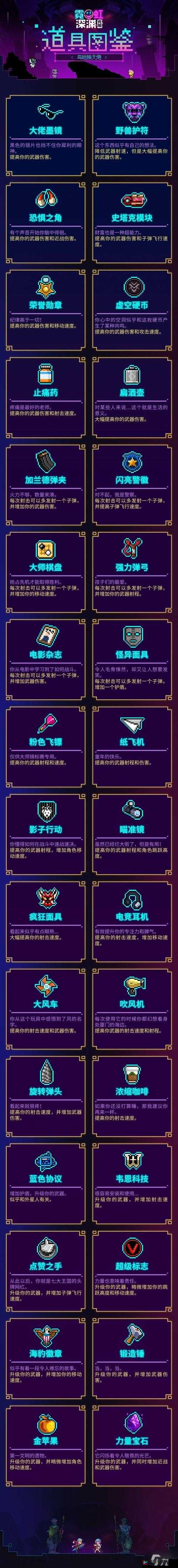 霓虹深渊无限：火元素附着特性效果深度解析