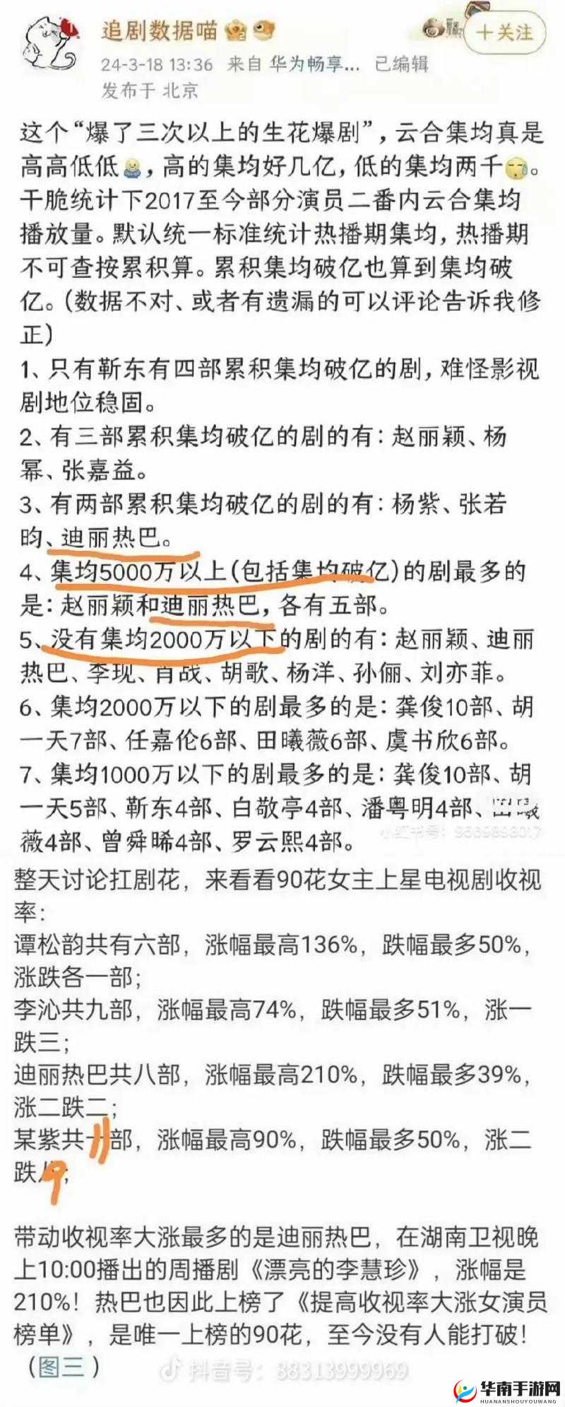 黑料社吃瓜爆料：娱乐圈、名人、热点事件全覆盖
