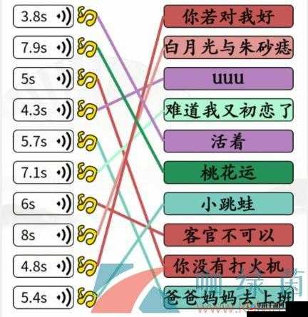 汉字找茬王游戏听音连梗曲攻略：通关技巧与秘籍分享