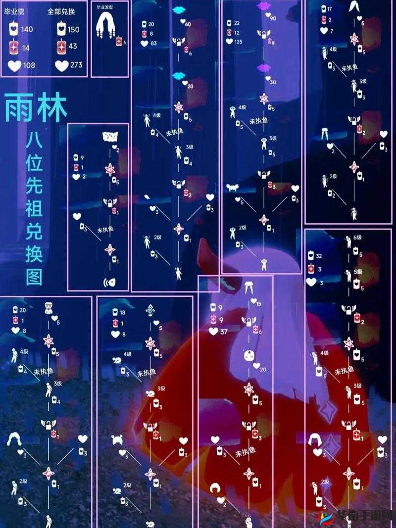 光遇谦逊舞者先祖位置详解：探寻隐藏的宝藏之地
