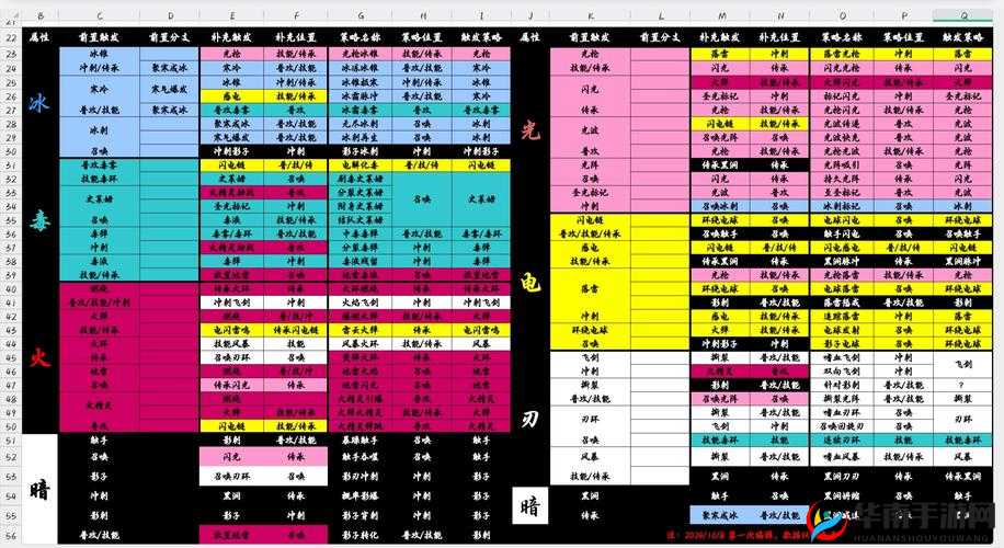 逃跑少年狐狸超进化攻略大全：技能进阶与战斗策略详解