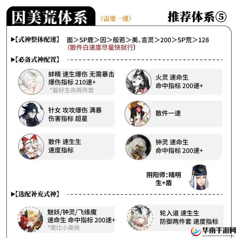 阴阳师低速双控流斗技攻略详解
