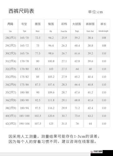 日本一码二码三码尺码：特点与区别