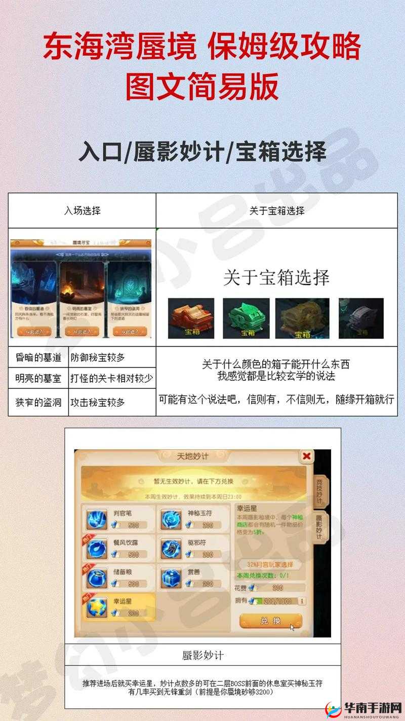 梦幻西游网页版徐福东渡全关卡详细打法与通关秘籍攻略