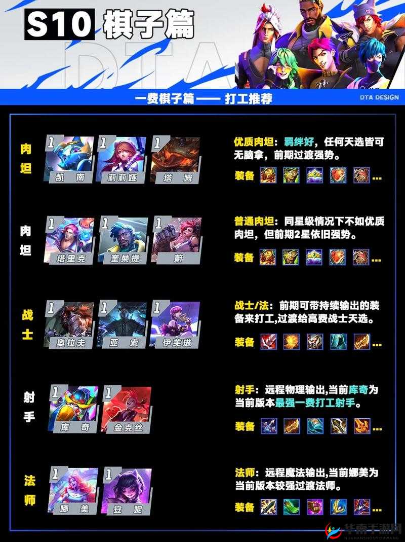 金铲铲之战新版本更新详解：强势英雄调整与特色系统优化（新增排位玩法等）介绍