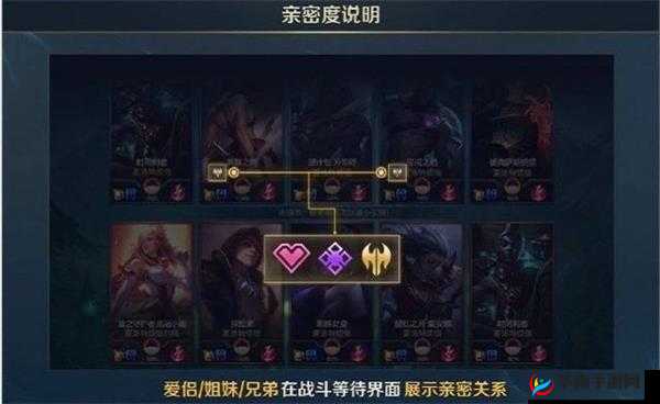 LOL手游亲密关系展示攻略：深度解析如何显示你的专属羁绊关系