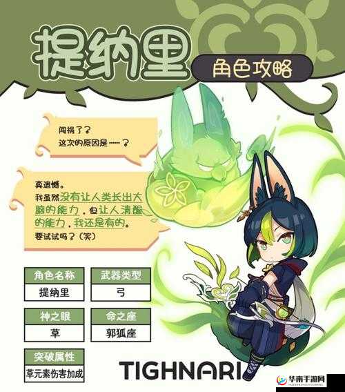 哈～c 够了吗提纳里微博文章：旅行者的奇妙冒险
