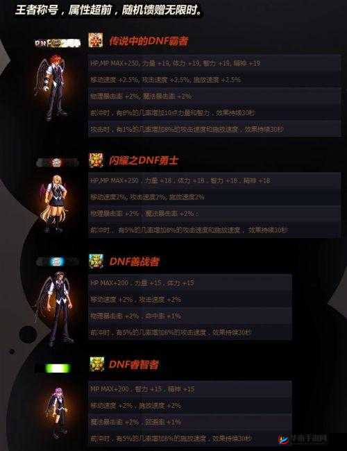 DNF周年庆2021盛大揭秘：独家爆料奖励全揭晓