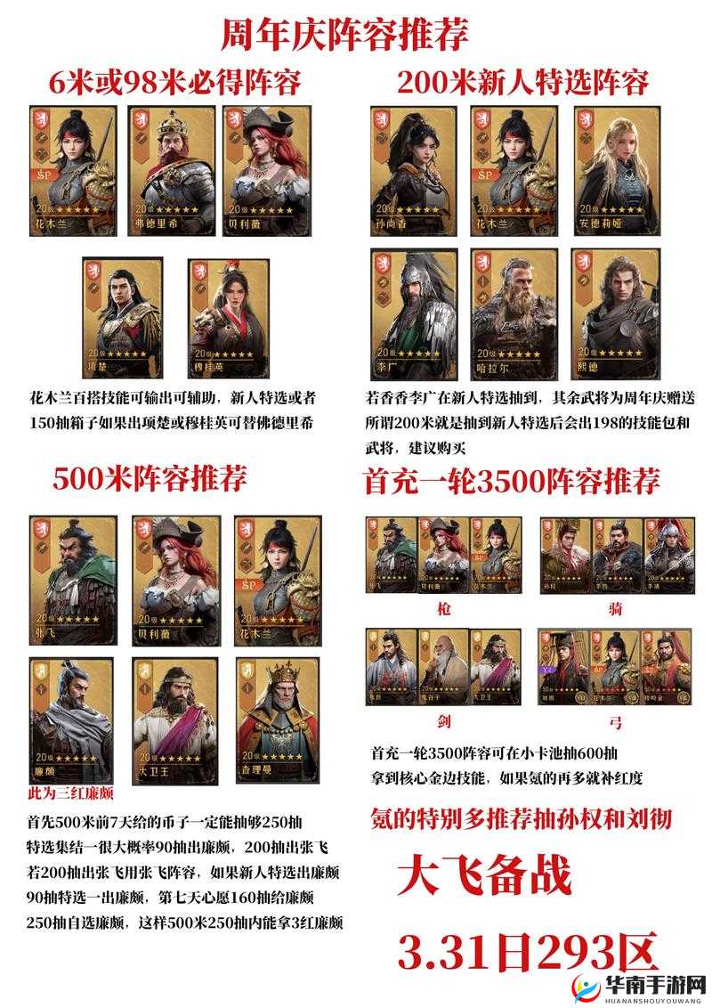 重返帝国：主将弓手阵容搭配全解析