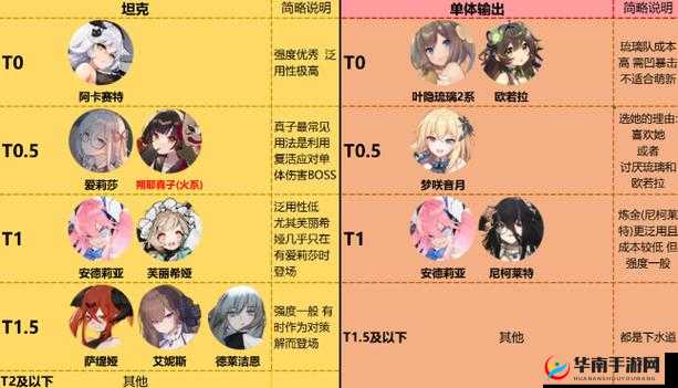 灵魂潮汐：家园系统深度玩法指南