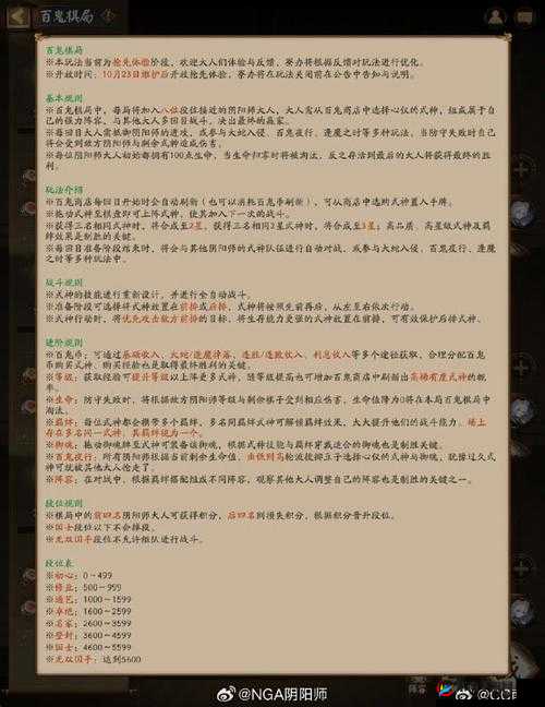天涯明月刀手游星棋局：价格与玩法解析