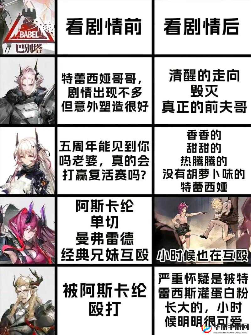 明日方舟路易莎角色剧情深度解析：探索身份与抉择之旅