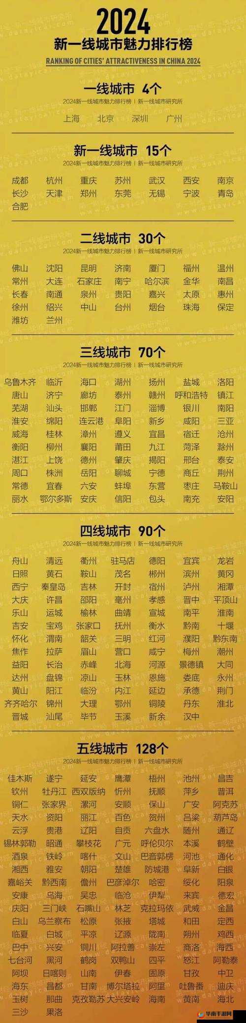 精品日本一线二线三线区别在解析：深度剖析