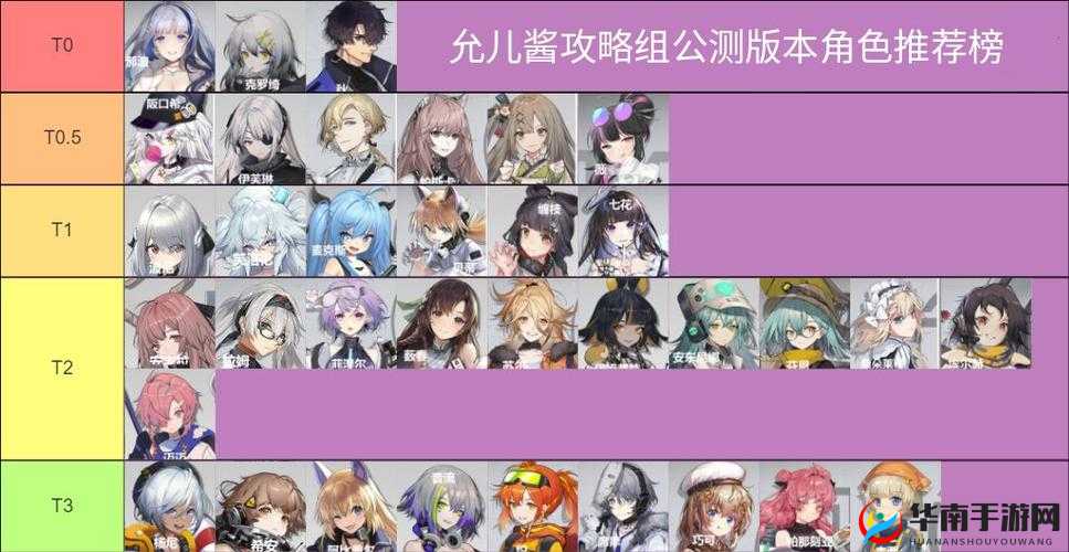 少女前线云图计划：替补角色养成策略解析