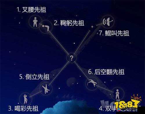 光遇霞谷全先祖位置览：详细攻略与精准定位指南