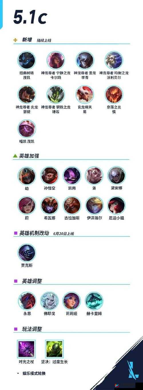 LOL手游：贾克斯的黄金位置——全方位解读最适合的打法布局