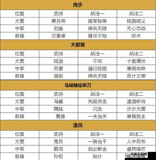 《率土之滨》采茶品茗活动攻略：通关路线详解，助你轻松领略茶道之美
