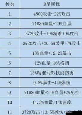 少女王座水晶获取大全：攻略汇总与途径解析