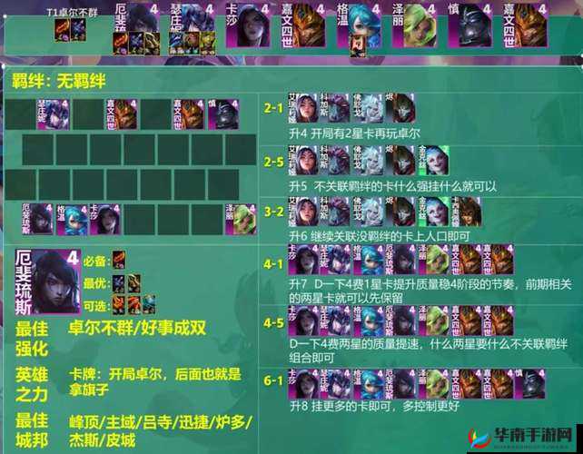 云顶之弈 9.234 影 3 掠食玩法讲解：吃鸡新思路