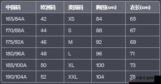 国产尺码与欧洲尺码对比一览