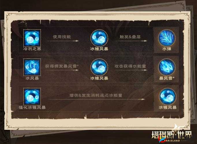 《法师混沌技能全鉴：探秘传说法师的技能数量与奥秘》