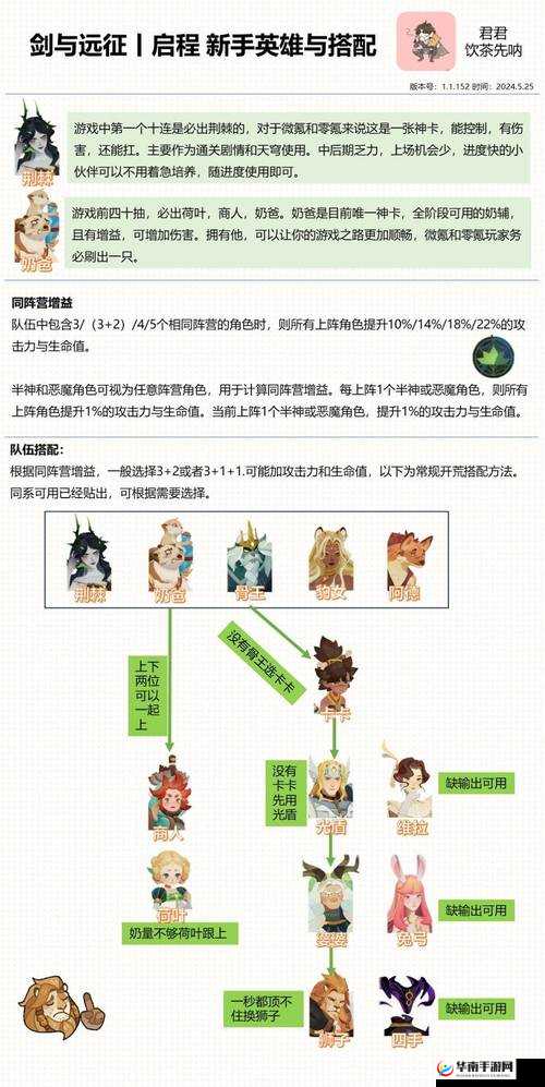 剑与远征扭曲梦境霜魂女妖打法攻略与技巧分享
