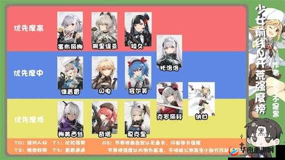 少女前线偏振光稳泡 2：逃课 or 不逃课，打法攻略详解