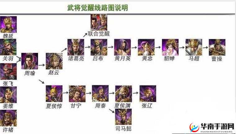 攻城掠地张飞副本通关技巧详细解析与攻略