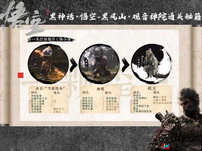 黑神猴传说：悟空支线全攻略秘籍