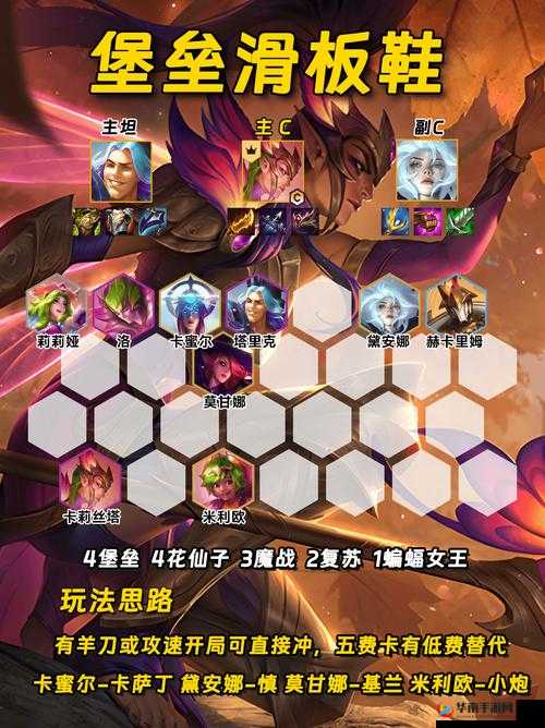 金铲铲之战s12赛季最强阵容推荐：小蜜蜂阵容详解