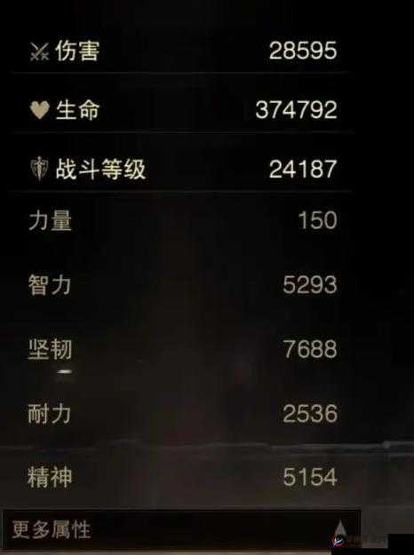 圣教军巅峰加点推荐：不同人物的合理选择