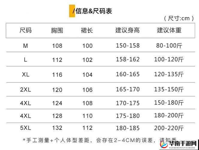 亚洲专线 S 码与 M 码区别详解