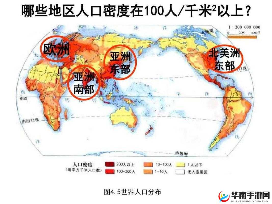 比例显示：亚洲、欧洲、美洲入口各占多少？
