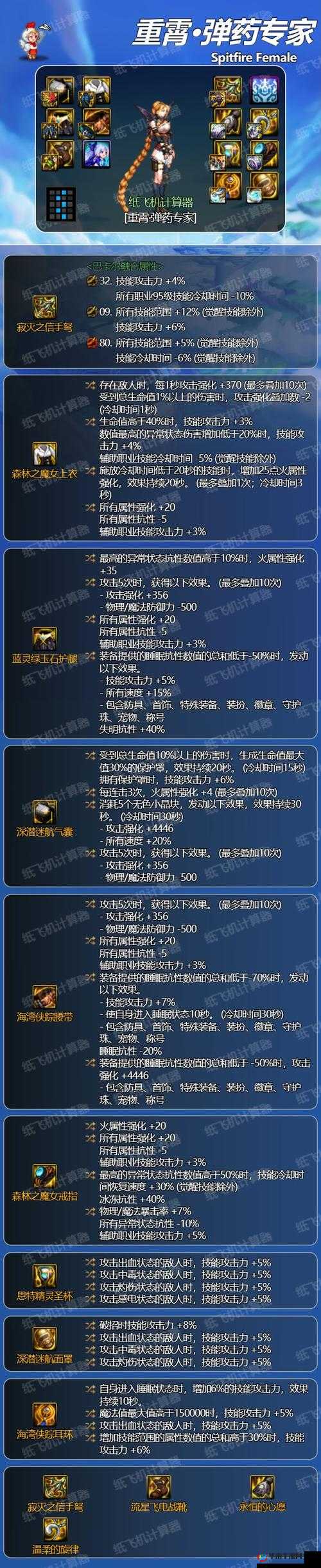 DNF女弹药110级最强装备搭配攻略：终极装备组合推荐