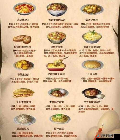 明日之后西多士制作攻略：从入门到精通的烹饪指南
