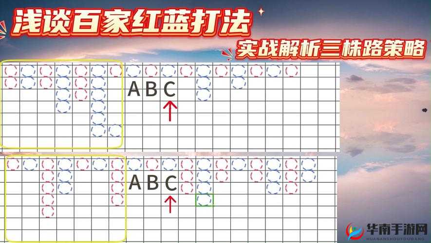 攻城掠地中夏侯渊的玩法技巧与实战策略全解析
