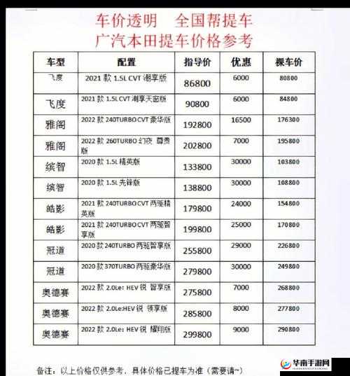 免费行情网站下载大全：各类资源汇总