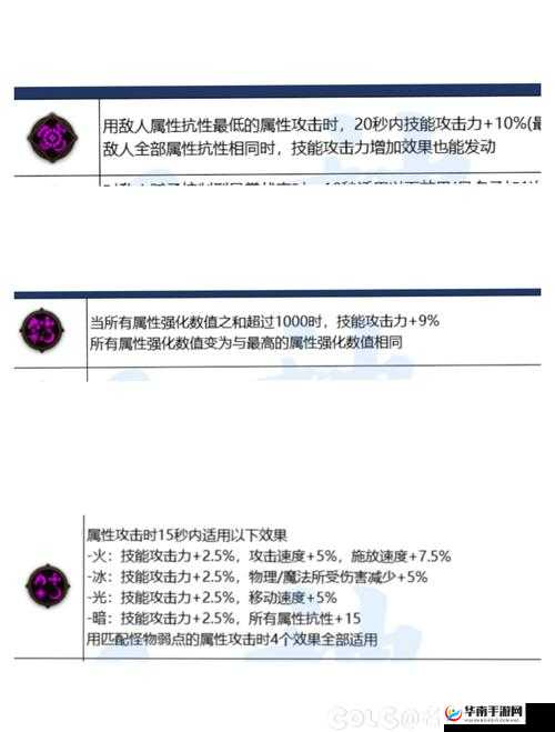 战斗天赋解析系统正义汉考克配卡攻略及卡组推荐详解
