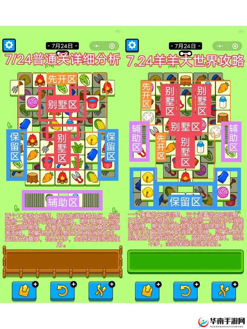 祖宗保佑通关心得与通关技巧玩法心得全面解析