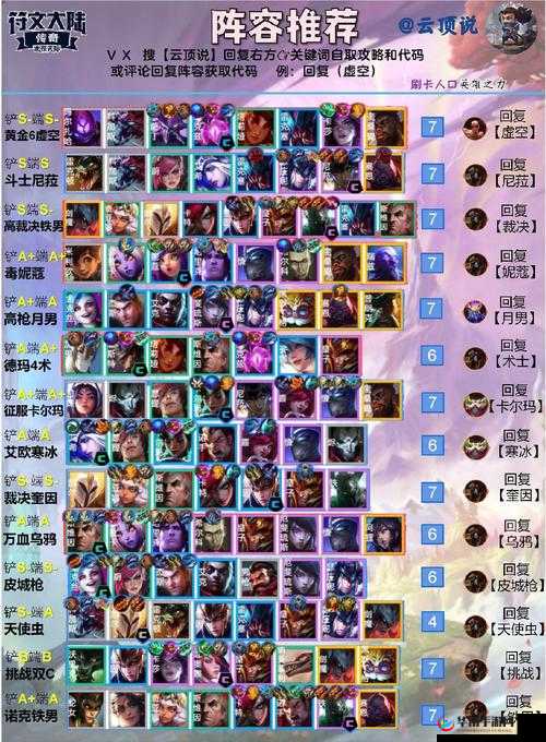 云顶之弈 S2 新版本最强打工阵容全汇总 9.23 自走棋