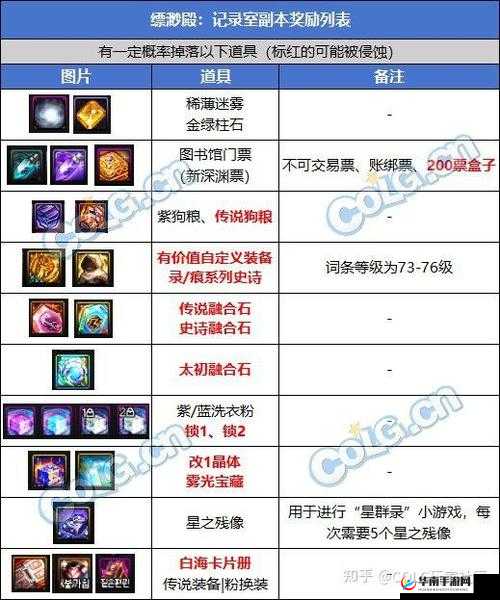 掌门修仙记中灵根的神秘作用与精彩玩法全解析