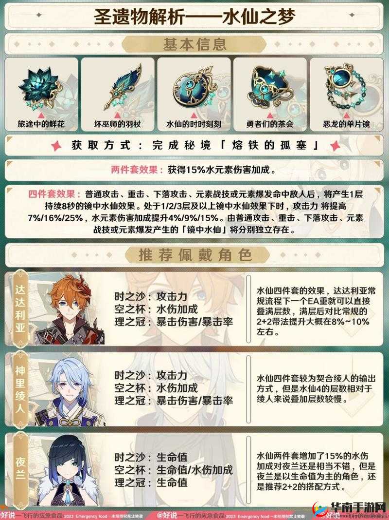 原神水仙之梦适配角色解析：谁最适合携带这把武器？