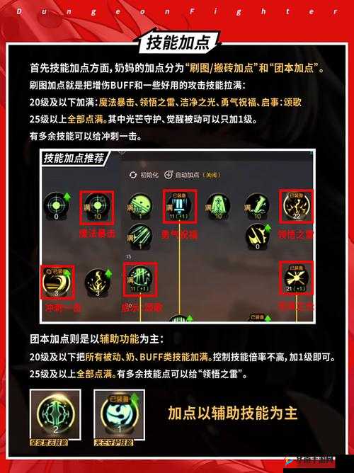 君王 2银光骑士技能加点：光芒反击