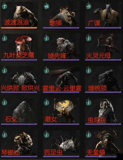 《黑神话悟空：延寿膏获取攻略与用品获取方法详解》