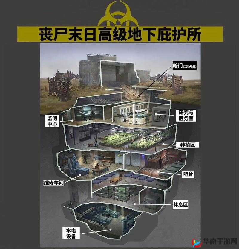 丧尸末日：隔离区的生存者如何寻得安息之地